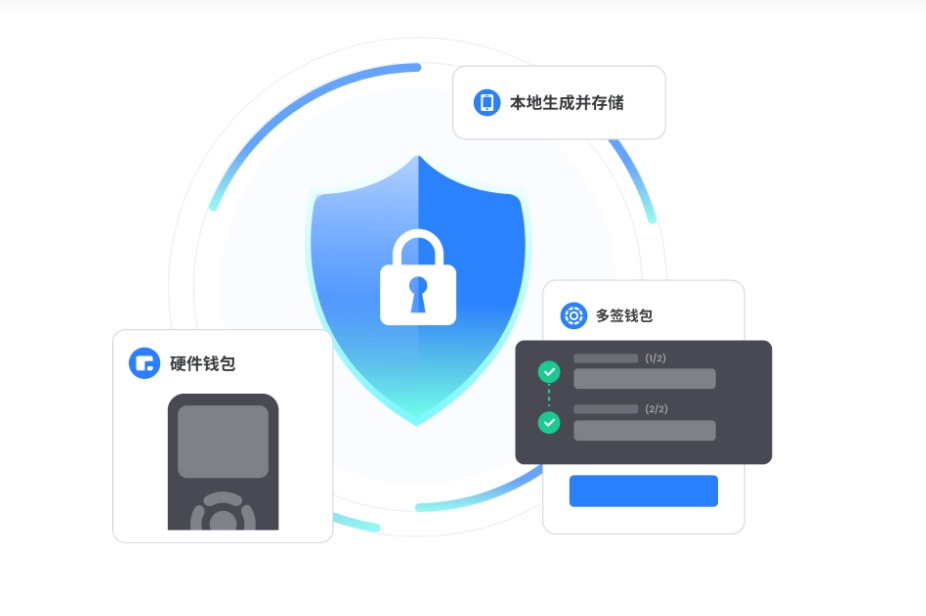 主播