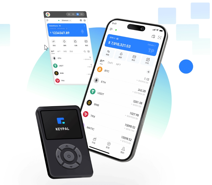 多重